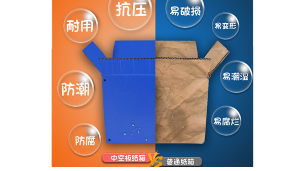 PP中空板廠家的優(yōu)質(zhì)中空板的出廠標(biāo)準(zhǔn)有哪些？