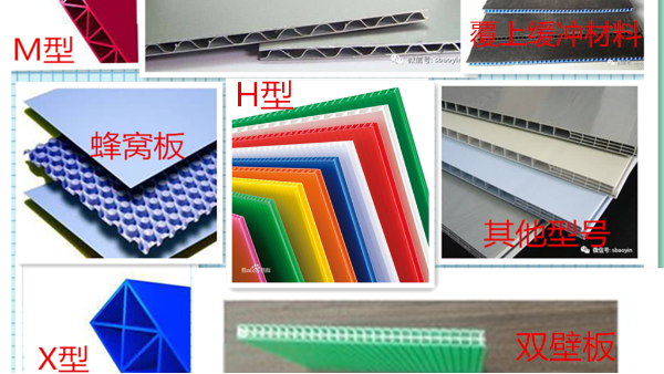 中空板廠家青島奧海瑞泰帶你了解中空板的結構都有哪幾種？